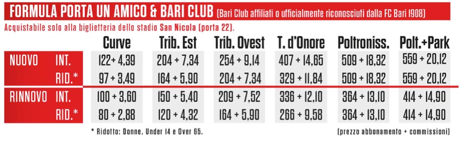 Abbonamento-prezzi-2