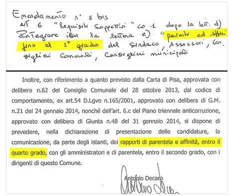 decaropolemica