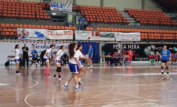 Indeco - Holon ritorno