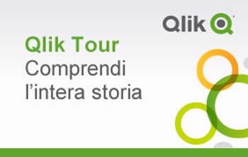 qlik