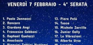 Sanremo 2020: i MEME più divertenti e la scaletta della quarta serata