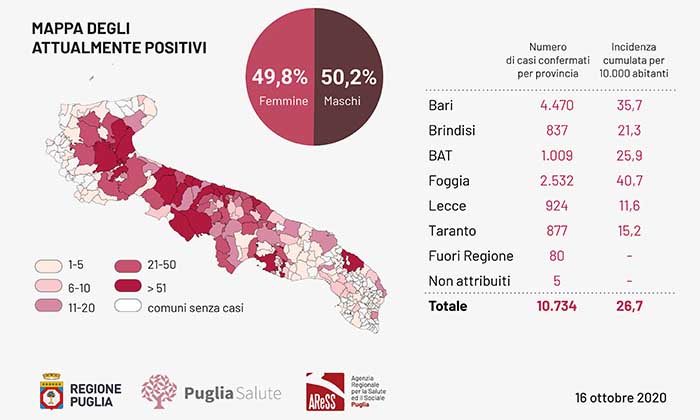 Bollettino+Covid_16102020-4