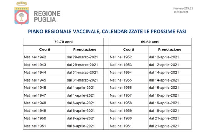 calendario-vaccinazioni-png-640x414