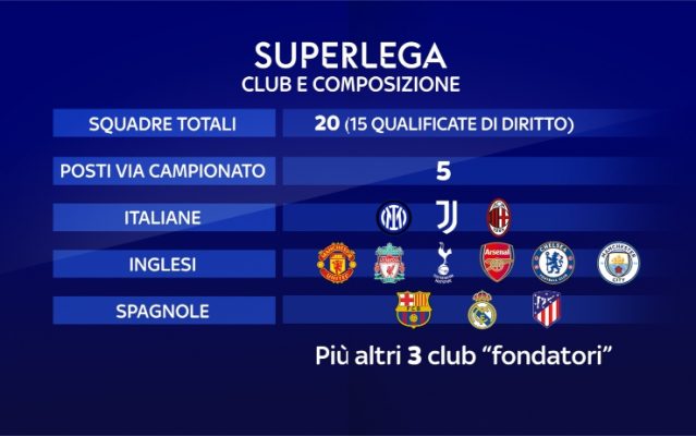 club_fondatori_superlega