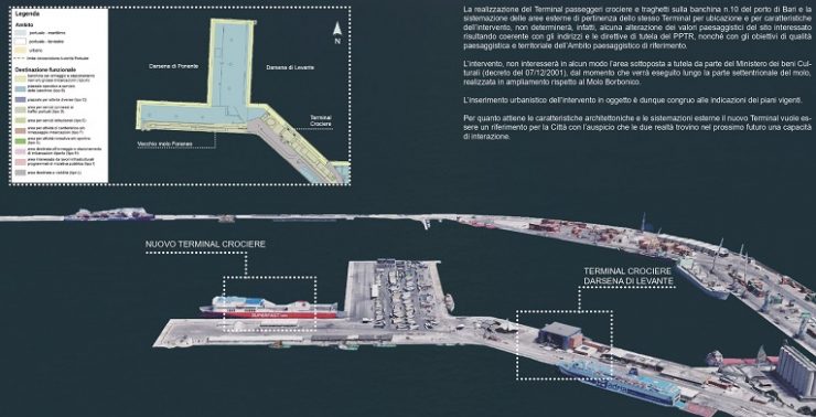 Porto di Bari - Terminal Banchina 10_page-0003