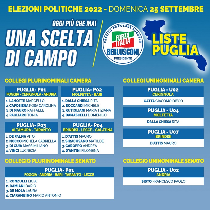 forza-italia-puglia