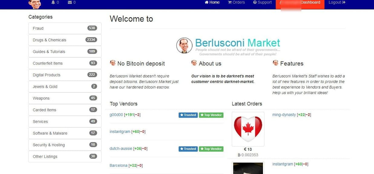 berlusconi-market