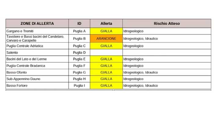 allerta-meteo_27_genn