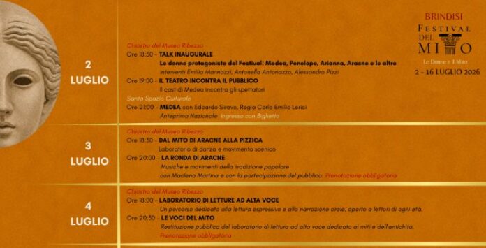 Card programma Mito