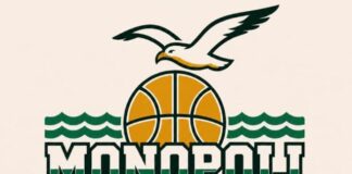 Monopoli Basket Academy: via al progetto che punta al futuro del basket cittadino