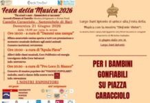 Festa della Musica 2026 a Sammichele di Bari: programma e cosa fare al Castello