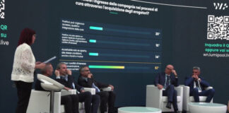 Nasce la Community Welfare Nest Plus per la sanità integrativa