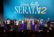 Puglia, il bando Orizzonti Solidali premia 14 progetti: festa Fondazione Megamark a Bari