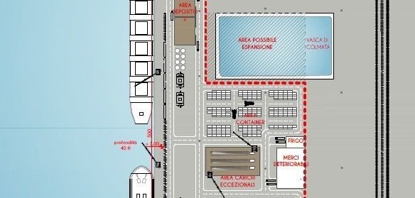 Plan Terminal Multipurpose
